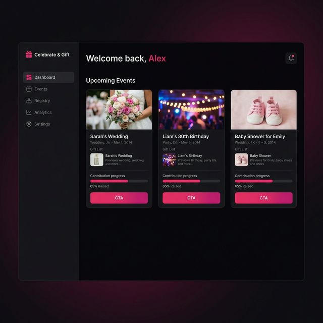 LanddonEVENTS Dashboard